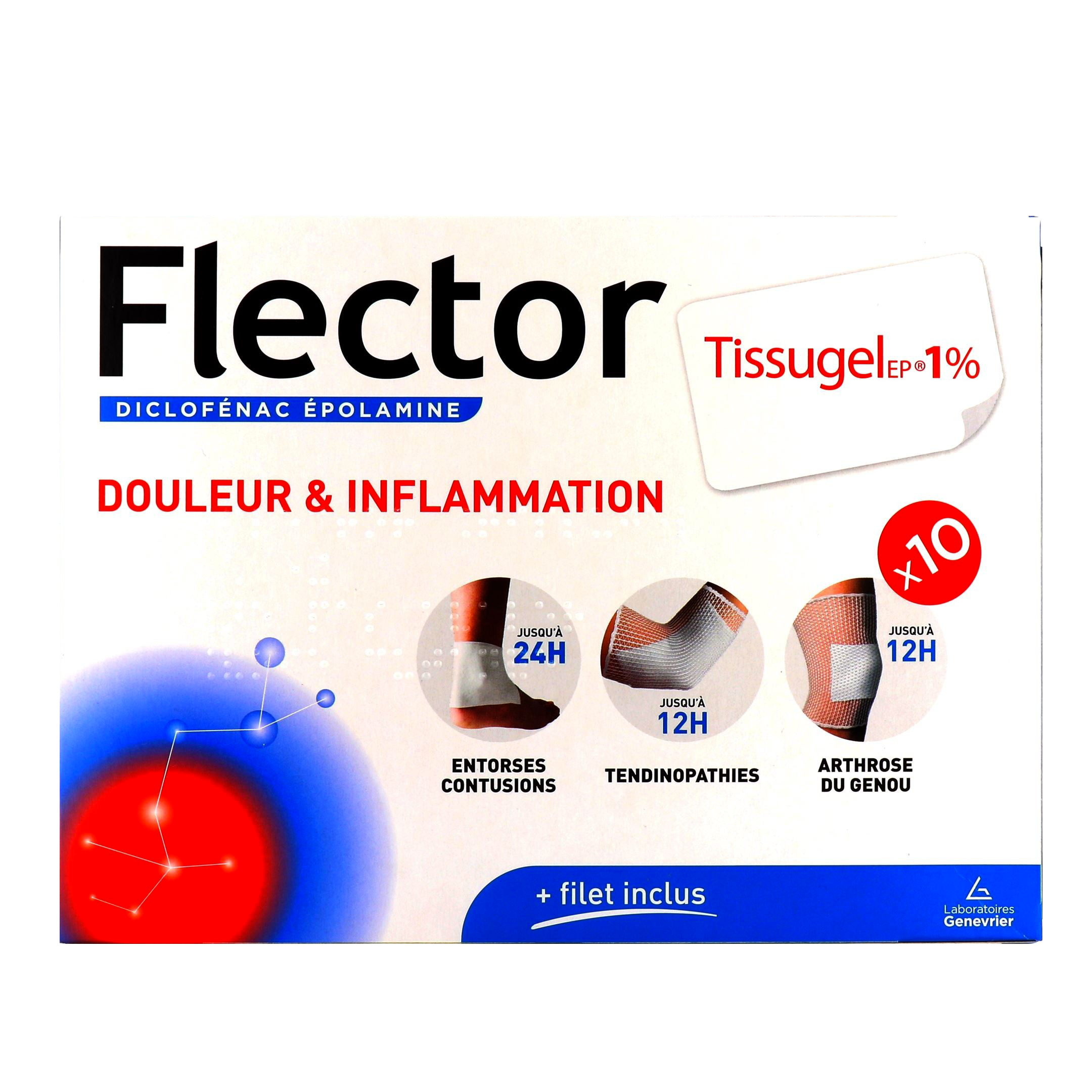 Flector Tissugel Flector tissugel est un médicament sous forme d'emplatres indiqué dans le      Traitement symptomatique des poussées douloureuses de l'arthrose du genou (un avis médical sera associé).     Traitement symptomatique des douleurs d'origine t